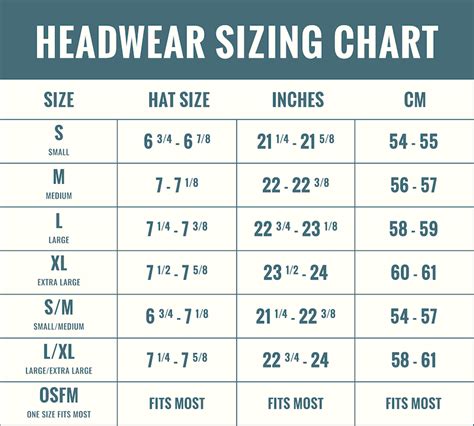 burberry sizing|burberry hat size chart.